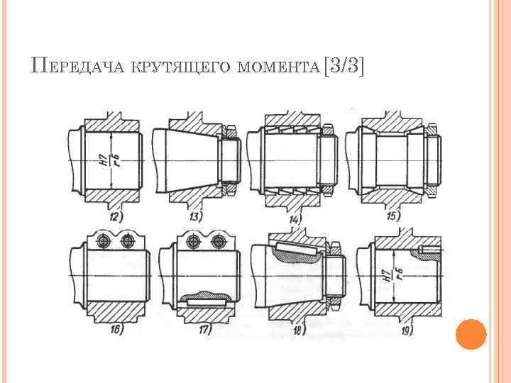 ПЕРЕДАЧА КРУТЯЩЕГО МОМЕНТА [3/3] 