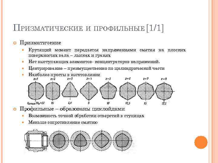 ПРИЗМАТИЧЕСКИЕ И ПРОФИЛЬНЫЕ [1/1] Призматичекие Крутящий момент передается напряжениями смятия на плоских поверхностях вала