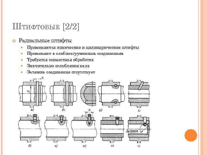 Отверстие под конический штифт на чертеже