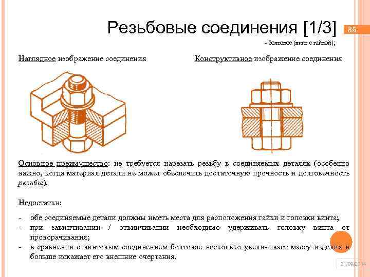 Резьбовые соединения [1/3] 35 - болтовое (винт с гайкой); Наглядное изображение соединения Конструктивное изображение