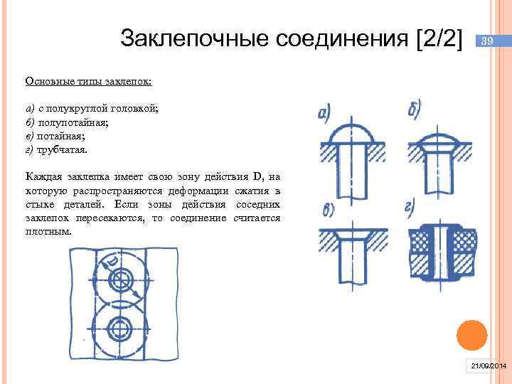 Основным недостатком изображенных на рисунке соединений крышки и корпуса является