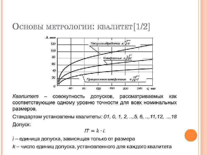 ОСНОВЫ МЕТРОЛОГИИ: КВАЛИТЕТ[1/2] 