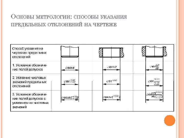 Чему равно отклонение размера если оно не указано на чертеже