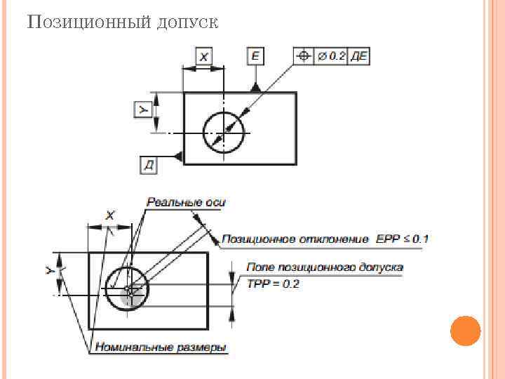 Чертеж с позиционным допуском