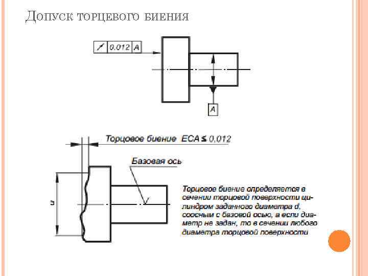 Радиальное биение обозначение на чертеже