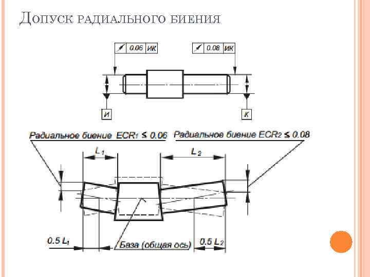 Обозначение допуска радиального биения на чертеже