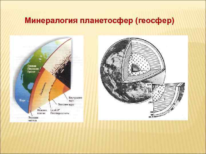 Минералогия планетосфер (геосфер) 