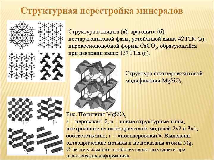 Процесс структурной перестройки. Структура минералов. Структурная перестройка. Структурные мотивы минералов. Структурная перестройка экономики.