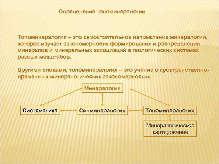 Определение топоминералогии Топоминералогия – это самостоятельное направление минералогии, которое изучает закономерности формирования и распределения