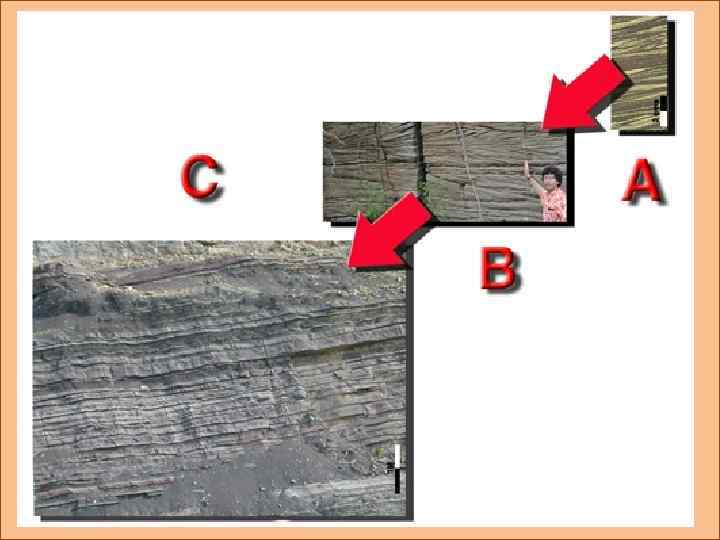 “Sequence Stratigraphy – Basics” C. G. St. C. Kendall 