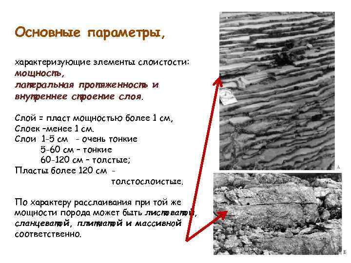 Основные параметры, параметры характеризующие элементы слоистости: мощность, латеральная протяженность и внутреннее строение слоя. Слой