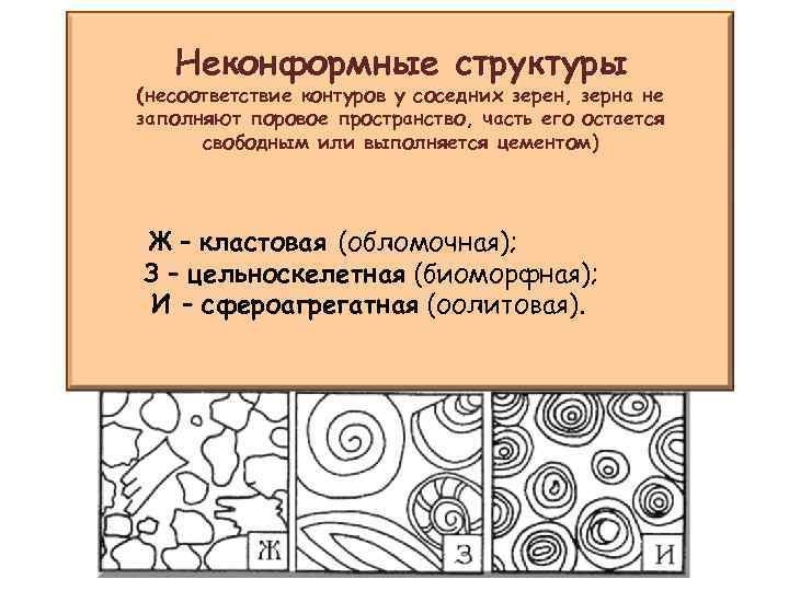 Неконформные структуры (несоответствие контуров у соседних зерен, зерна не заполняют поровое пространство, часть его