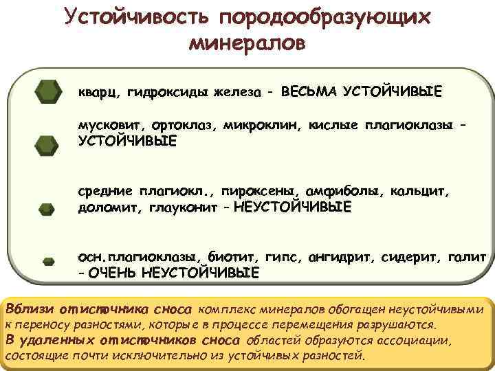 Устойчивость породообразующих минералов кварц, гидроксиды железа - ВЕСЬМА УСТОЙЧИВЫЕ мусковит, ортоклаз, микроклин, кислые плагиоклазы