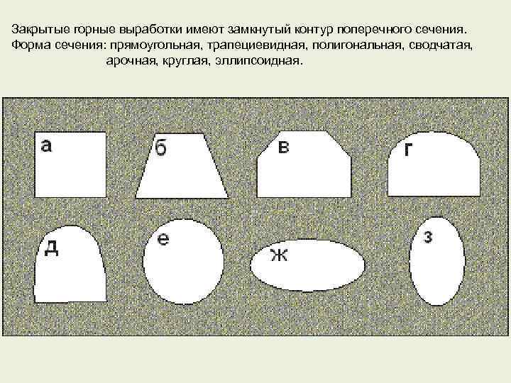 Сечение горных выработок. Арочная форма поперечного сечения горной выработки. Формы сечения горных выработок. Сводчатая форма поперечного сечения выработки. Поперечное сечение горной выработки прямоугольно-сводчатой формы.