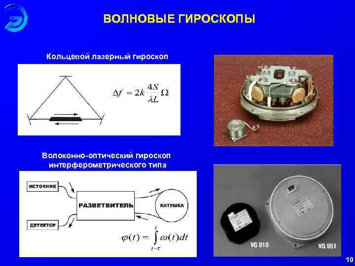 ВОЛНОВЫЕ ГИРОСКОПЫ Кольцевой лазерный гироскоп Волоконно-оптический гироскоп интерферометрического типа 10 