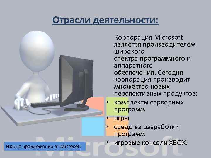 Отрасли деятельности: Новые предложения от Microsoft Корпорация Microsoft является производителем широкого спектра программного и