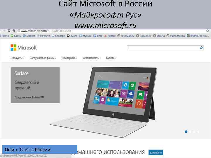 Сайт Microsoft в России «Майкрософт Рус» www. microsoft. ru Офиц. Сайт в России 