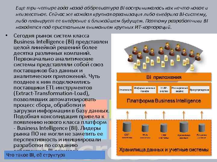 Еще три-четыре года назад аббревиатура BI воспринималась как нечто новое и неизвестное. Сейчас же