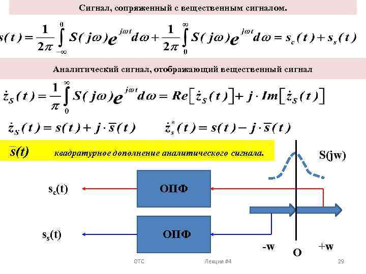 Сигнал, сопряженный с вещественным сигналом. Аналитический сигнал, отображающий вещественный сигнал s(t) квадратурное дополнение аналитического