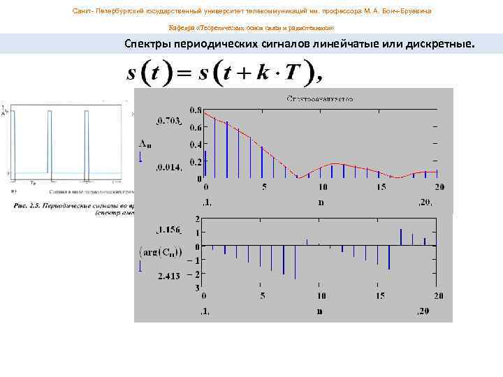 Санкт- Петербургский государственный университет телекоммуникаций им. профессора М. А. Бонч-Бруевича Кафедра «Теоретических основ связи