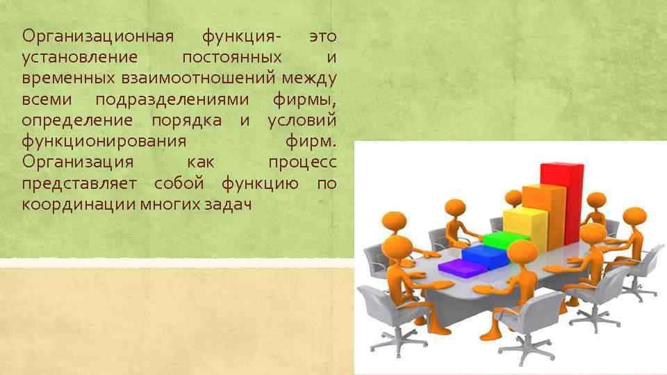 Организационная функция. Организационная функция предприятия. Организационная функция пример. Организационная функция управления.