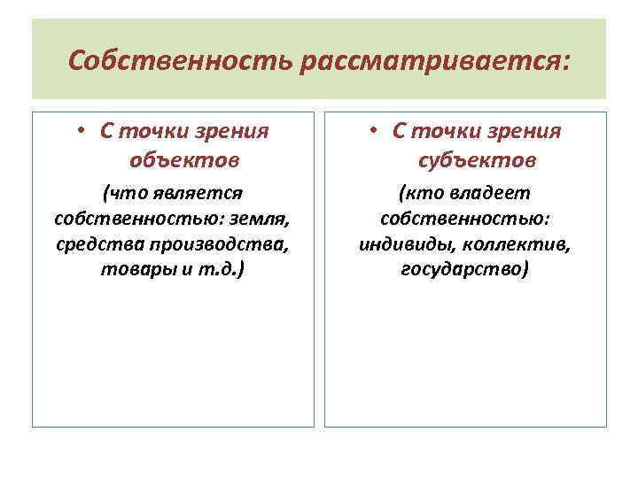 Собственность рассматривается: • С точки зрения объектов • С точки зрения субъектов (что является