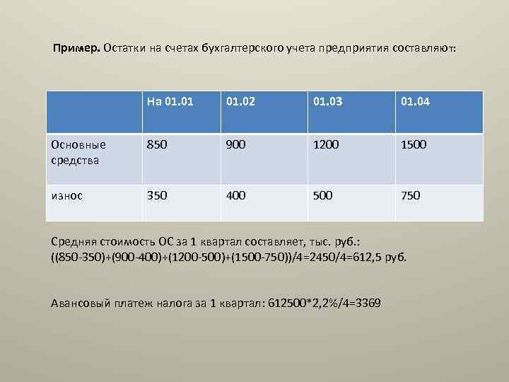 Пример. Остатки на счетах бухгалтерского учета предприятия составляют: На 01. 01 01. 02 01.