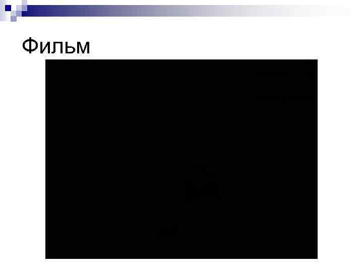 Фильм 