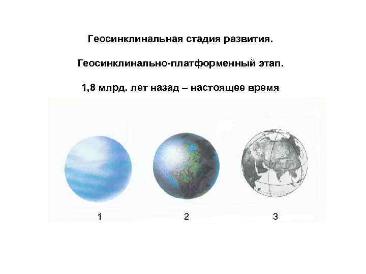 Геосинклинальная стадия развития. Геосинклинально-платформенный этап. 1, 8 млрд. лет назад – настоящее время 1