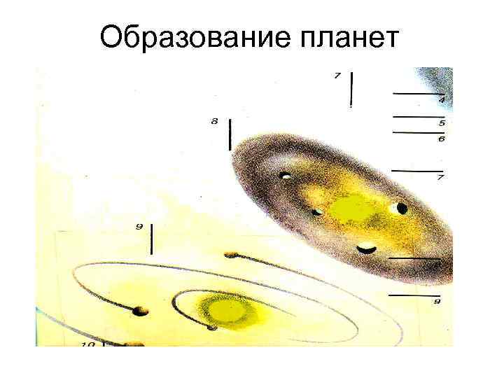 Образование планет 