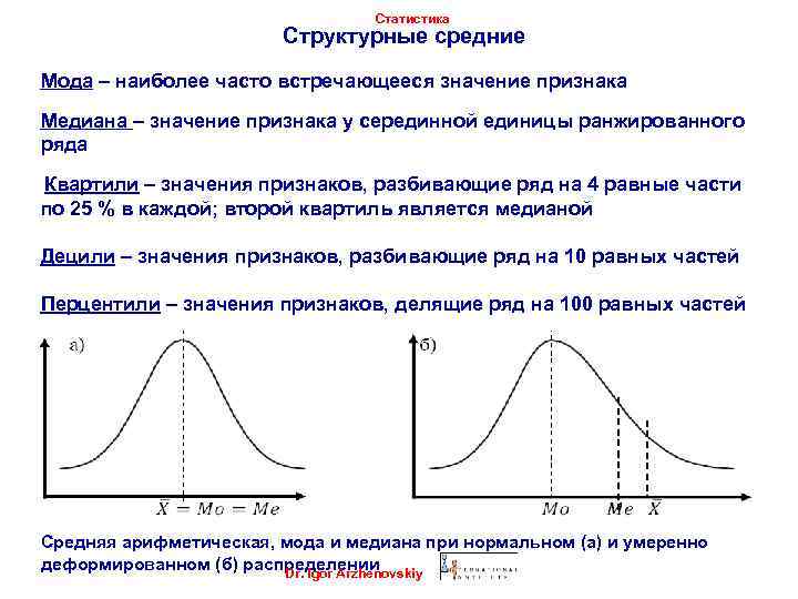 Статистика тема 4