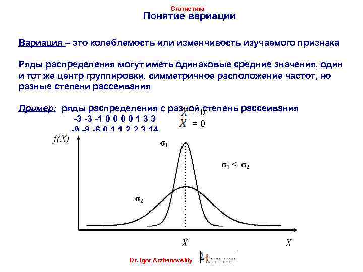 Статистика тема 4. Вариация это в статистике. Понятие вариации. Понятие вариации. Показатели вариации. Вариационный признак в статистике это.