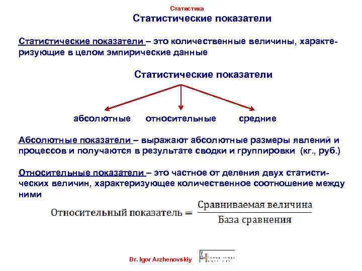 Статистика Статистические показатели – это количественные величины, характеризующие в целом эмпирические данные Статистические показатели