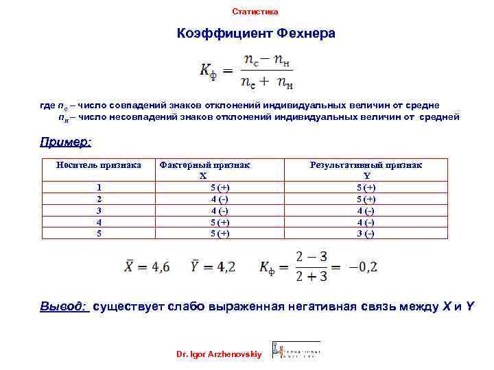 Статистика Коэффициент Фехнера где nс – число совпадений знаков отклонений индивидуальных величин от средне