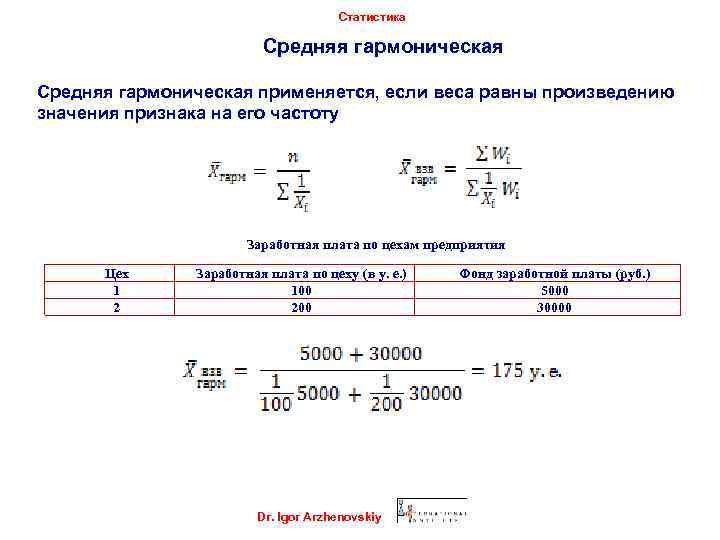 Показатель платежа