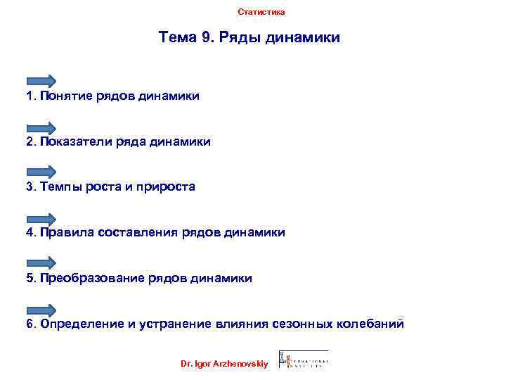 Статистика Тема 9. Ряды динамики 1. Понятие рядов динамики 2. Показатели ряда динамики 3.