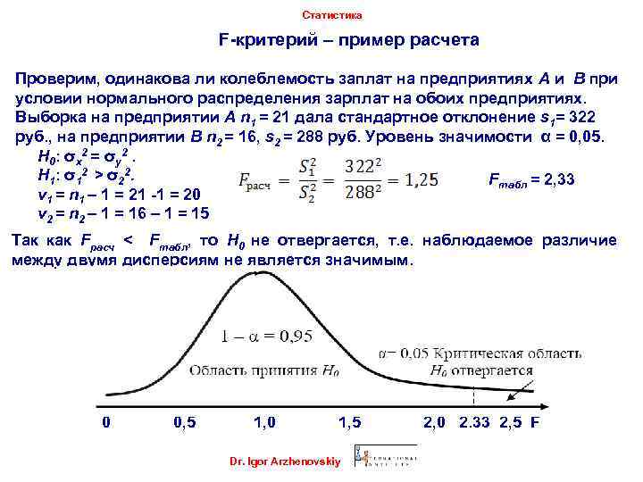 F критерий