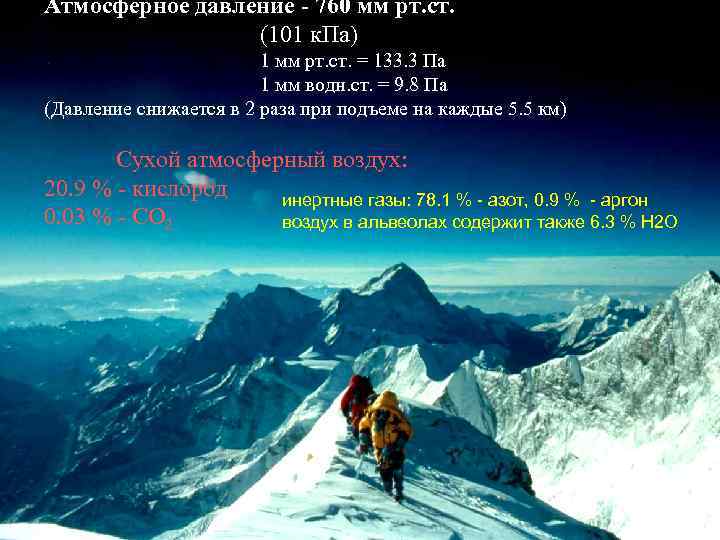 Атмосферное давление - 760 мм рт. ст. (101 к. Па) 1 мм рт. ст.