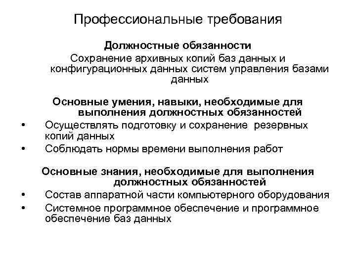 Профессиональные требования Должностные обязанности Сохранение архивных копий баз данных и конфигурационных данных систем управления