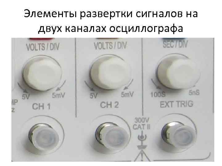 Элементы развертки сигналов на двух каналах осциллографа 12 