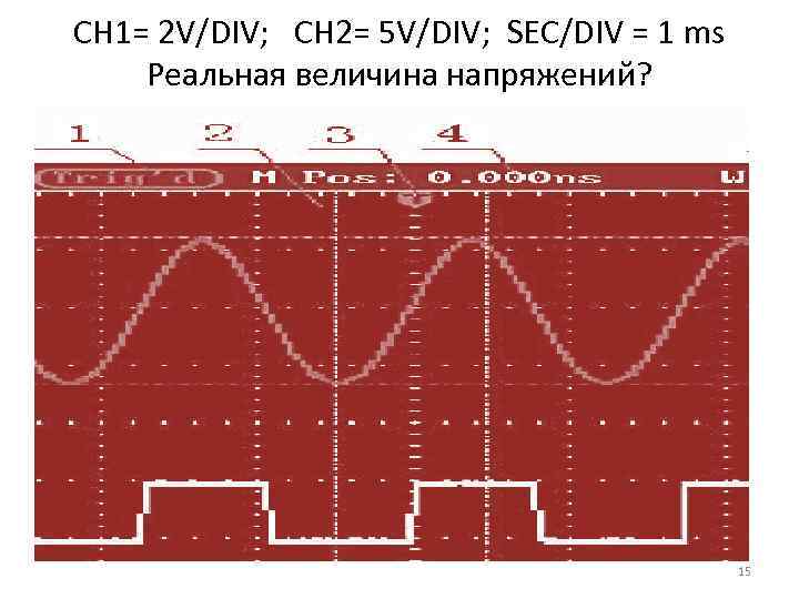 CH 1= 2 V/DIV; CH 2= 5 V/DIV; SEC/DIV = 1 ms Реальная величина