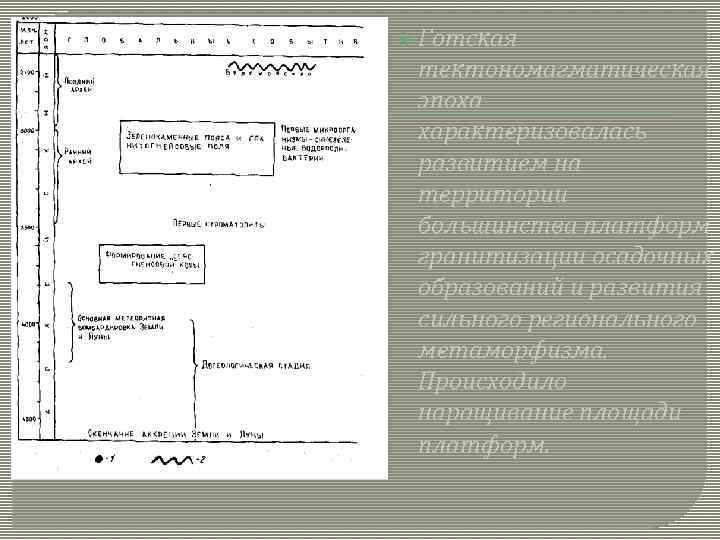  Готская тектономагматическая эпоха характеризовалась развитием на территории большинства платформ гранитизации осадочных образований и