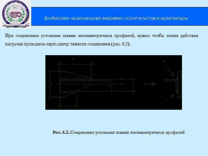 Донбасская национальная академия строительства и архитектуры При соединении угловыми швами несимметричных профилей, нужно чтобы