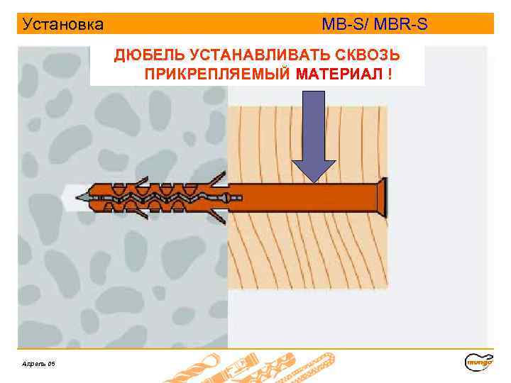 Установка MB-S/ MBR-S 3. Установить ДЮБЕЛЬ УСТАНАВЛИВАТЬ СКВОЗЬ 1. Просверлить и очистить ПРИКРЕПЛЯЕМЫЙ МАТЕРИАЛ