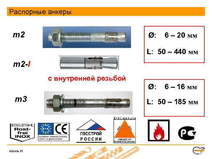 Распорные анкеры m 2 Ø: 6 – 20 мм L: 50 – 440 мм