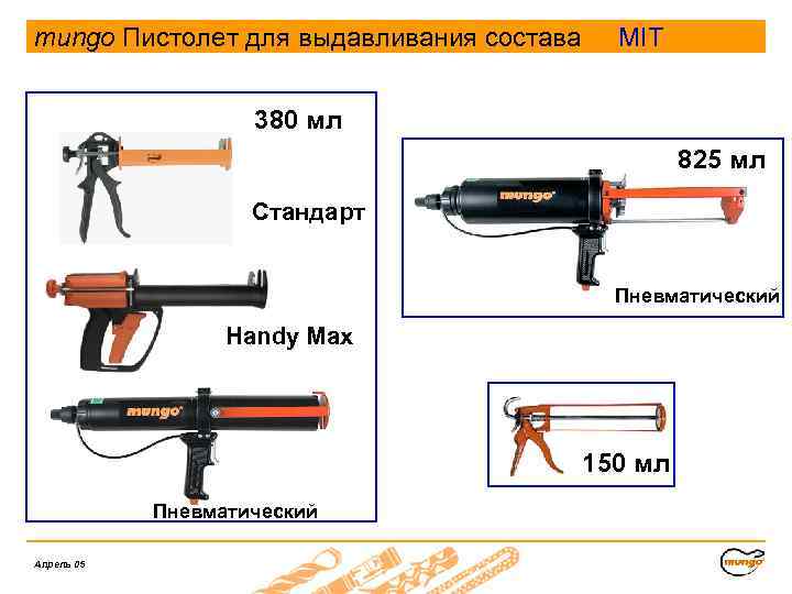 mungo Пистолет для выдавливания состава MIT 380 мл 825 мл Стандарт Пневматический Handy Max