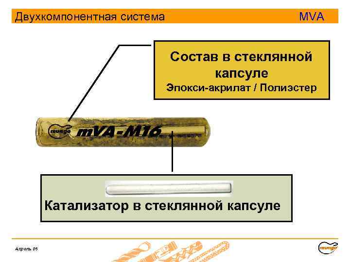 Двухкомпонентная система MVA Состав в стеклянной капсуле Эпокси-акрилат / Полиэстер Катализатор в стеклянной капсуле