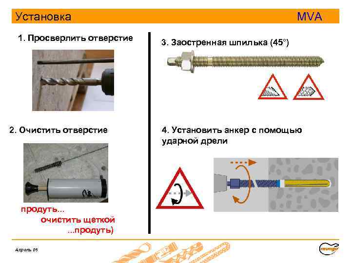 Установка 1. Просверлить отверстие 2. Очистить отверстие продуть. . . очистить щеткой. . .