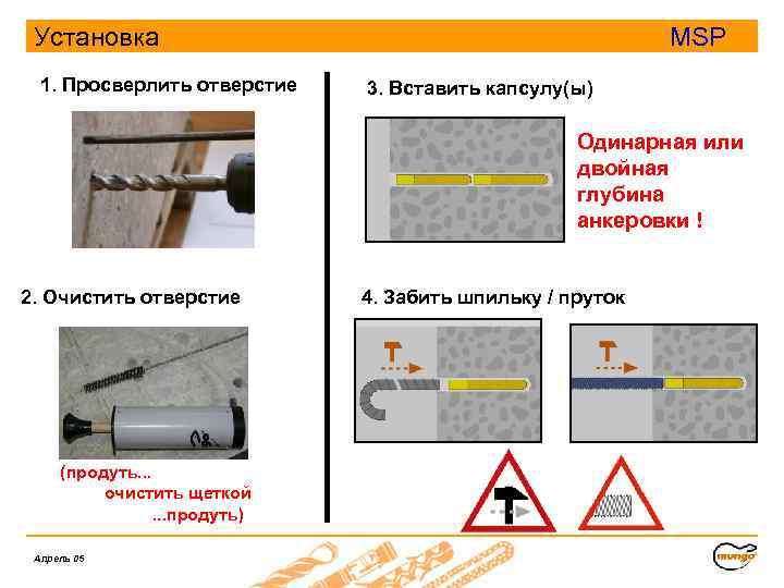 Установка 1. Просверлить отверстие MSP 3. Вставить капсулу(ы) Одинарная или двойная глубина анкеровки !