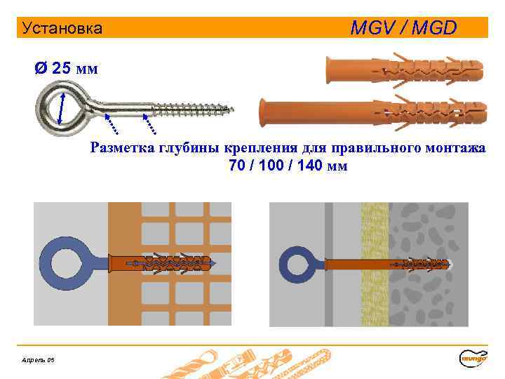 Установка MGV / MGD Ø 25 мм Разметка глубины крепления для правильного монтажа 70